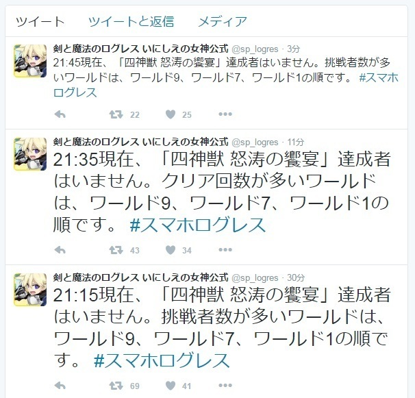 チャレンジロード いにしえの王者 攻略 46 50 剣と魔法のログレス いにしえの女神 をメモ 攻略とまでは